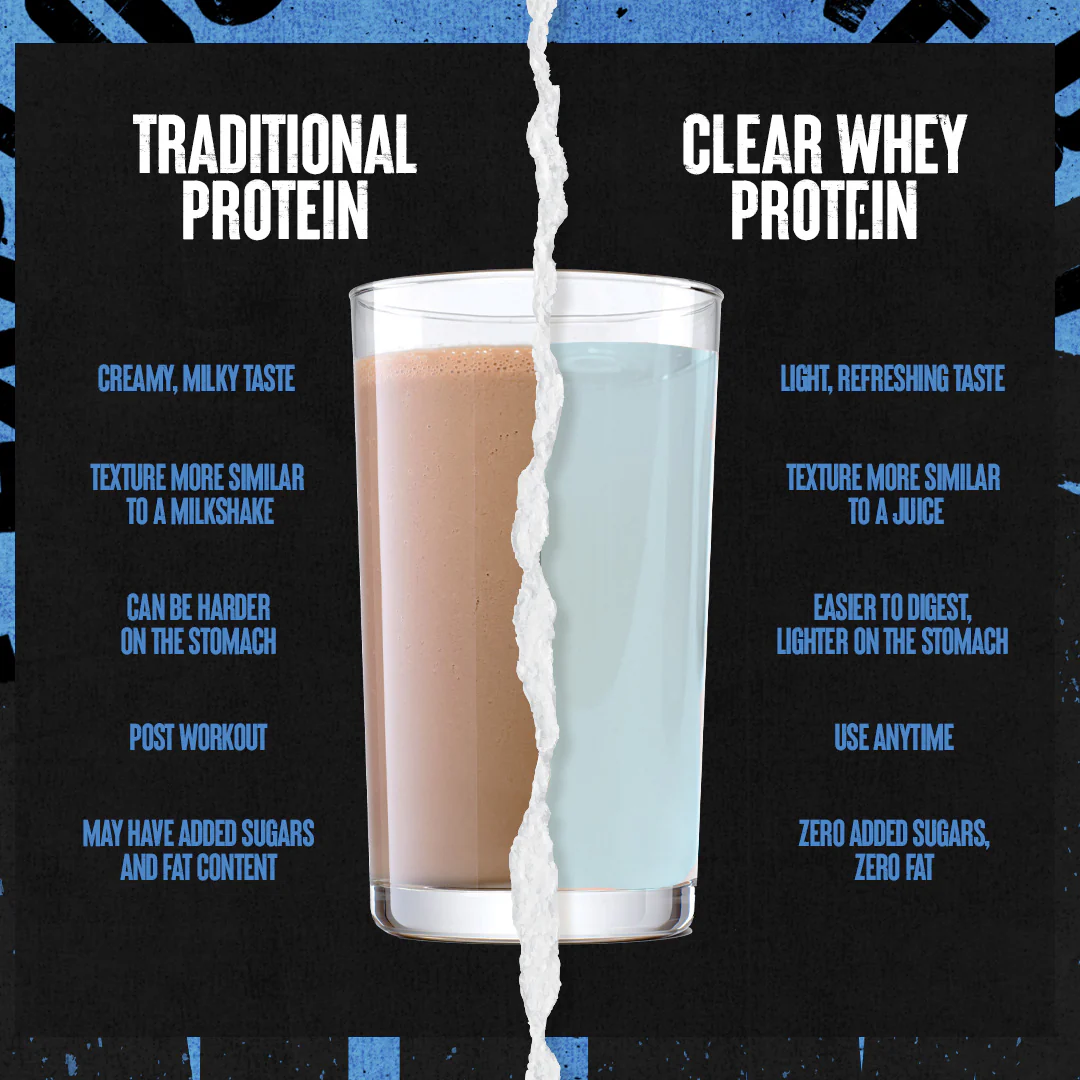 Animal Clear Whey Isolate - Image 6