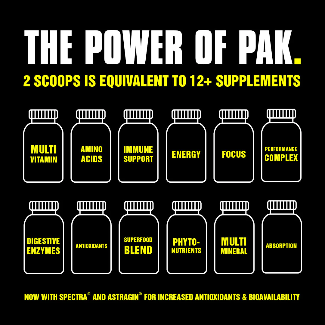 Animal Pak Powder - Image 6