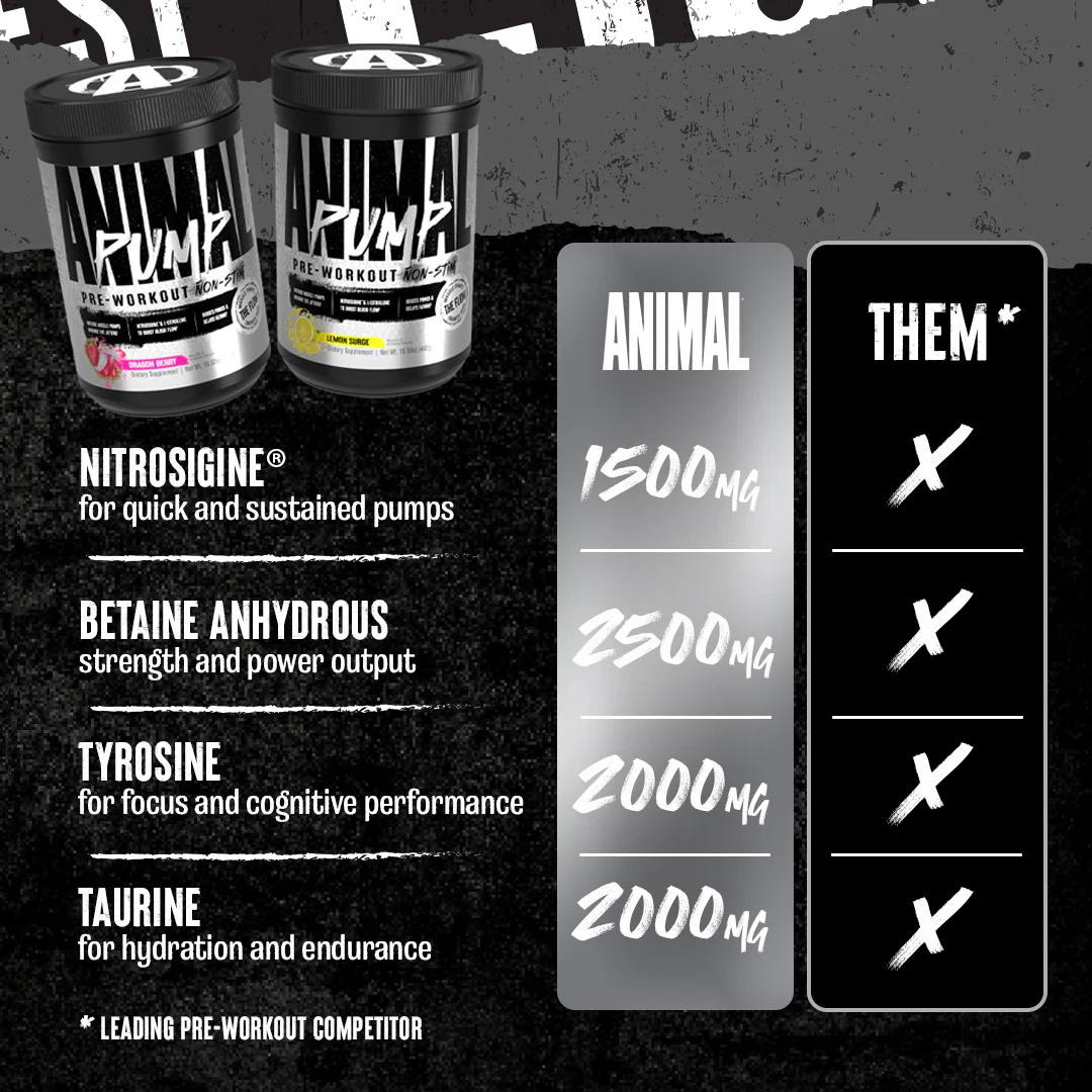 Animal Pump Non-Stim - Image 5