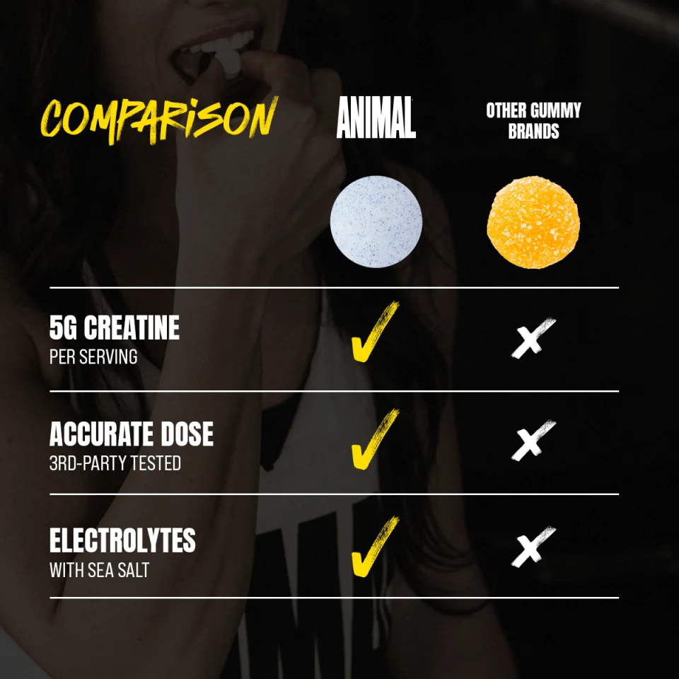 Animal Creatine Chews - Image 12